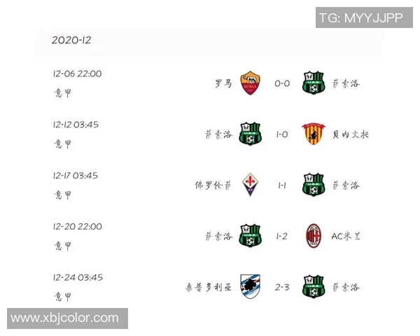 卡利亚里对阵罗马比赛分析与投注推荐指南