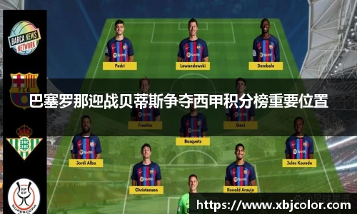 巴塞罗那迎战贝蒂斯争夺西甲积分榜重要位置