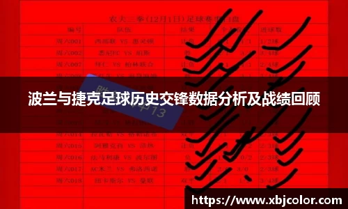 波兰与捷克足球历史交锋数据分析及战绩回顾